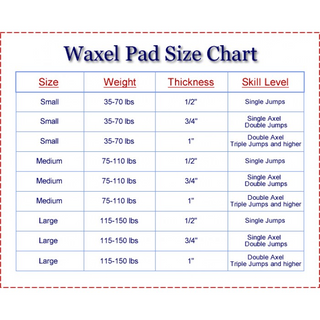 Waxel Pads - Left Hip