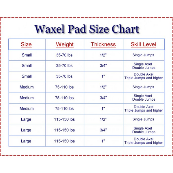 Waxel Pads - Right Hip