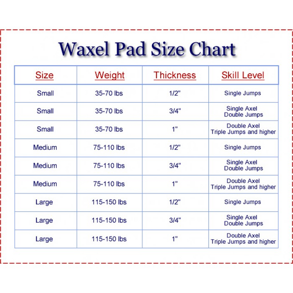Waxel Pads Ready to Ship - 1/2