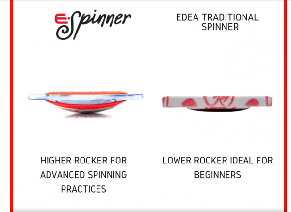 E-SPINNER EDEA TOBAGO