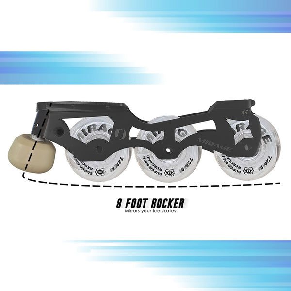 Jackson Mirage Inline Frame System - Northern Ice and Dance