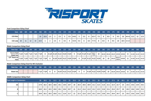 Risport Hamilton Figure Skates