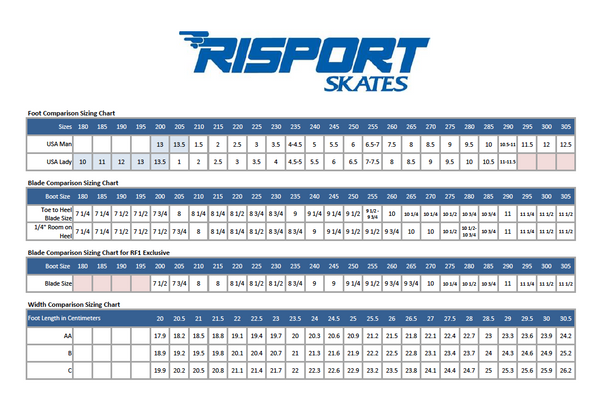 Risport Ready to Ship Antares Figure Skates