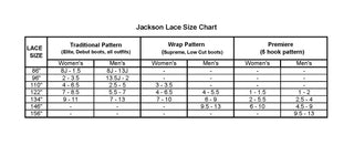 Jackson Skate Laces