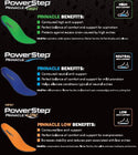 PowerStep Ready to Ship Pinnacle Insoles - High Arch