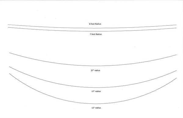 Paramount SA Intermediate Level Skate Blades