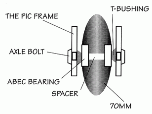 Pic Skate 894 Frame Set