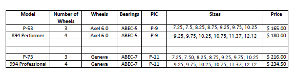 Pic Skate P-53 Frame Set